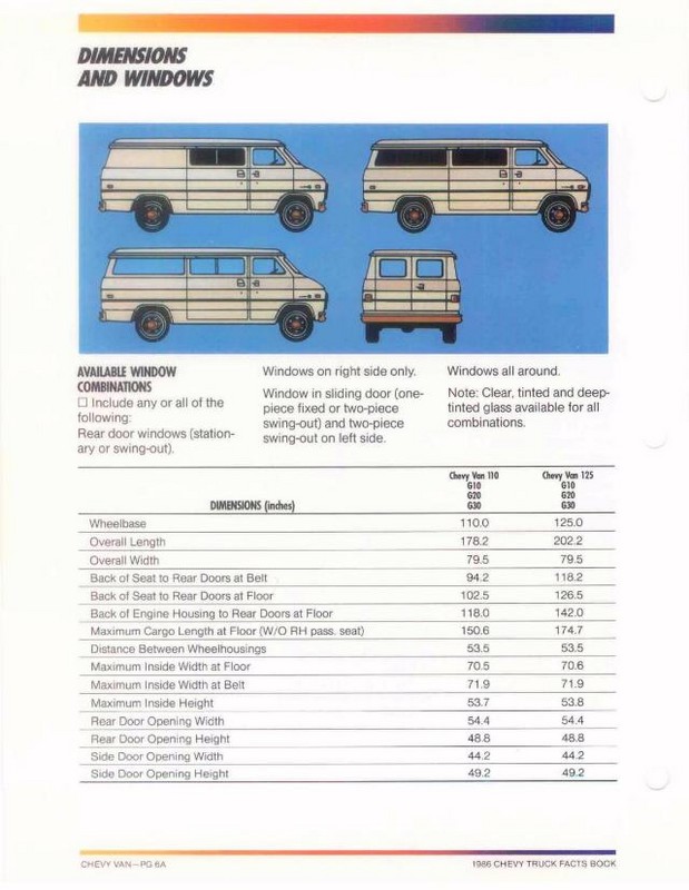 1986 Chevrolet Truck Facts Brochure Page 86
